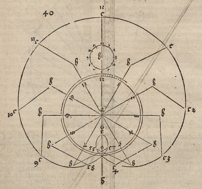 Epicycloid by Albrecht Dürer