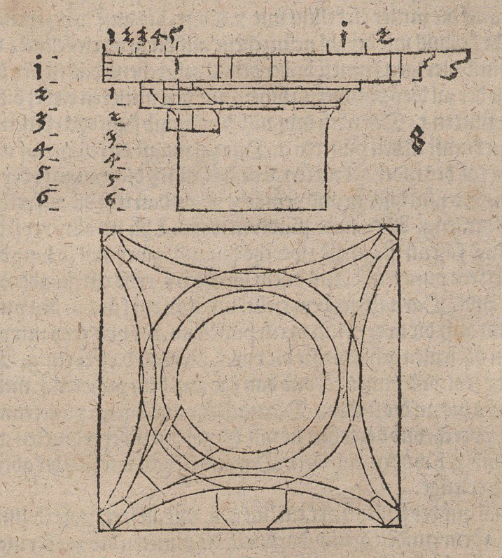 Column Capital by Albrecht Dürer