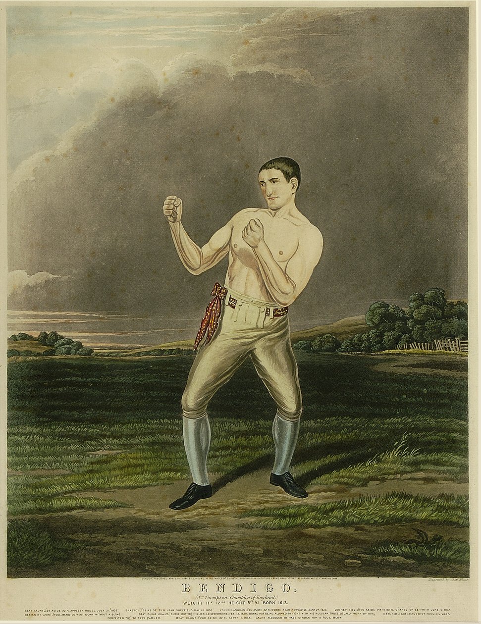 Bendigo by Charles Hunt