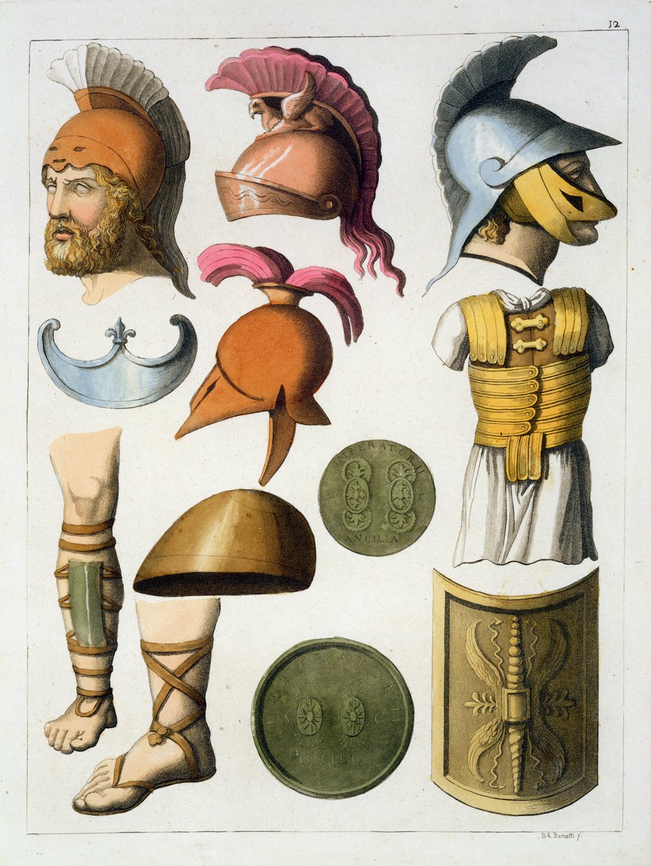 Roman Military Equipment, from 