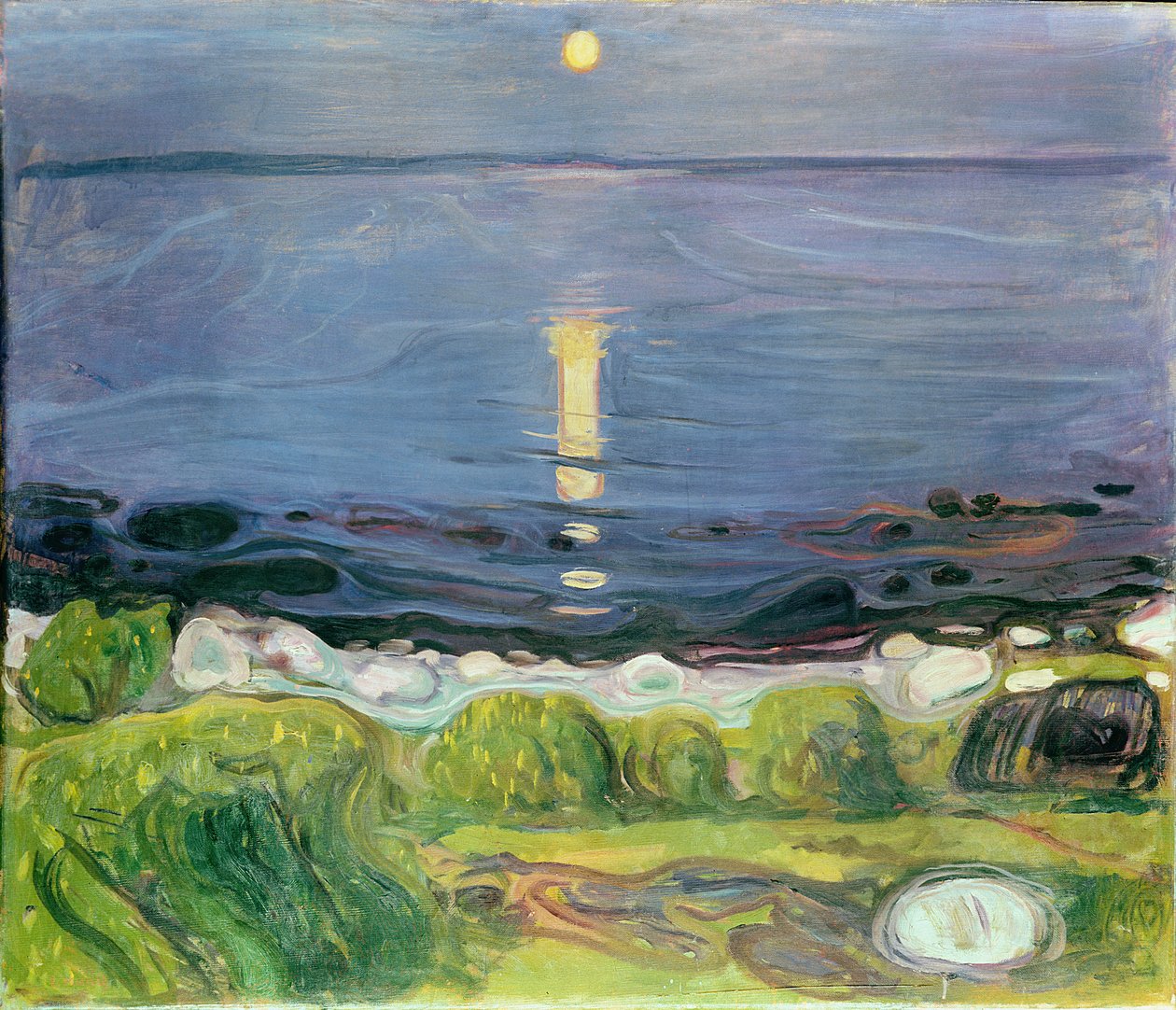 Summer Night at the Shore by Edvard Munch