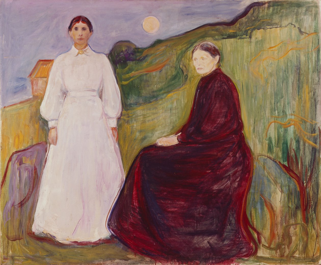 Mother and Daughter by Edvard Munch