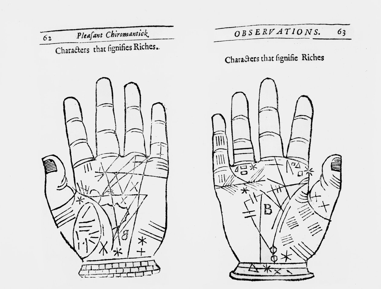 Palm Reading by English School