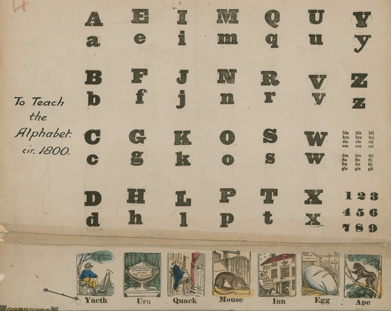 A to Z Alphabet, circa 1800 by English School