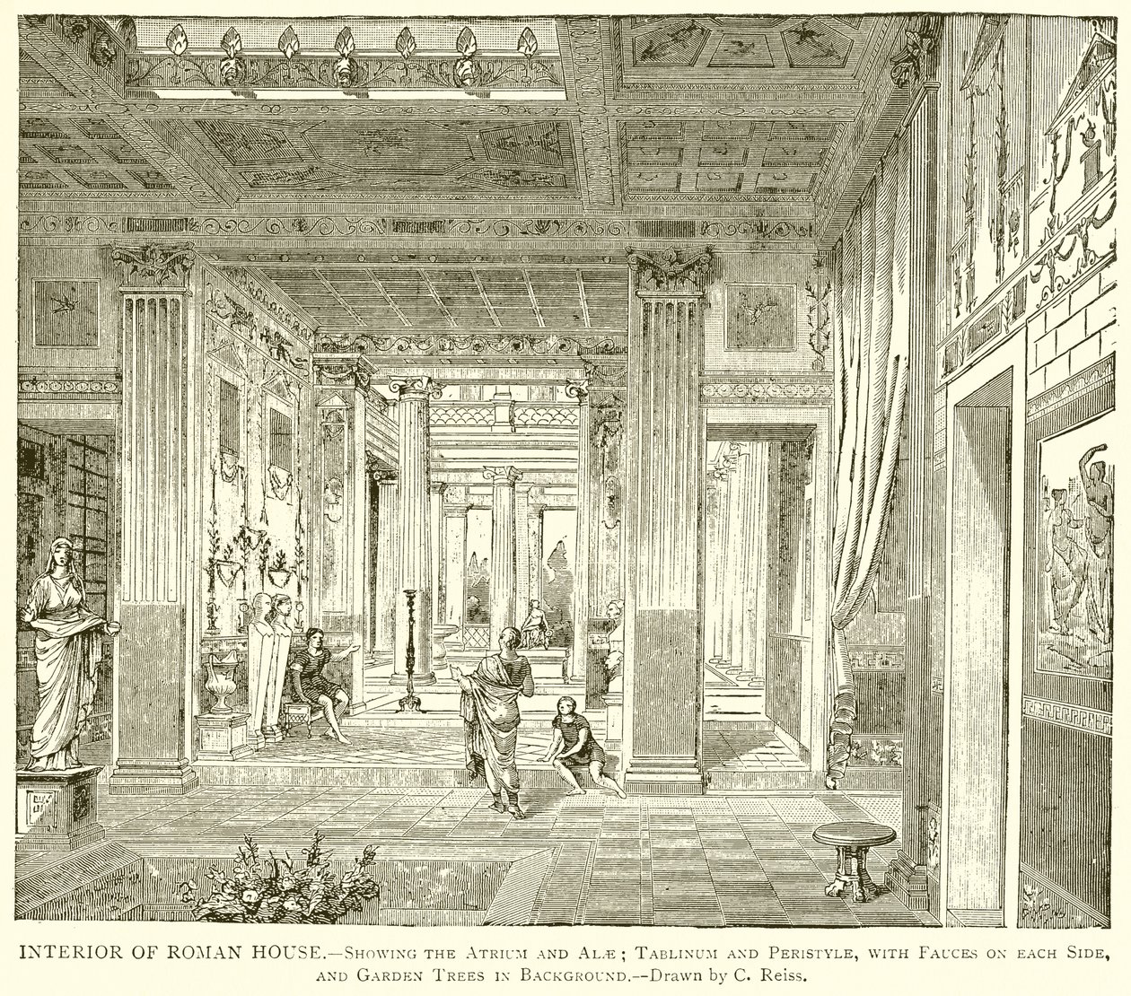 Interior of Roman House by English School