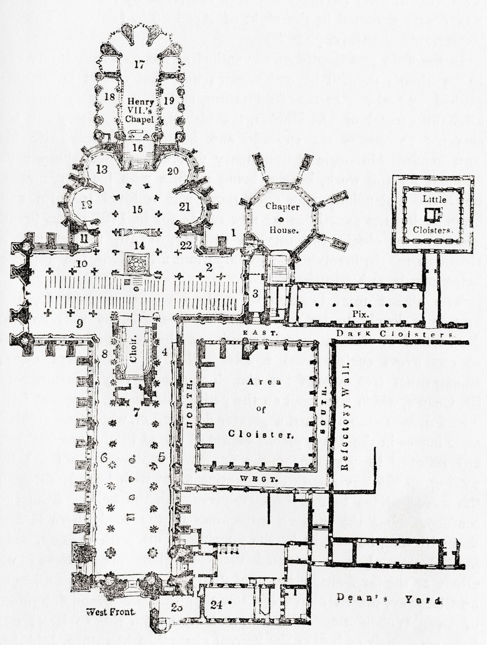 Unknown Image by English School