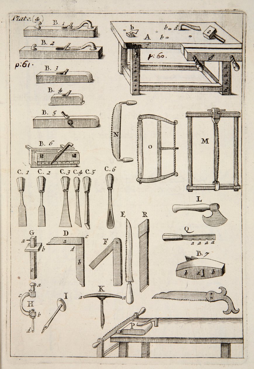 Woodworking Tools by English School