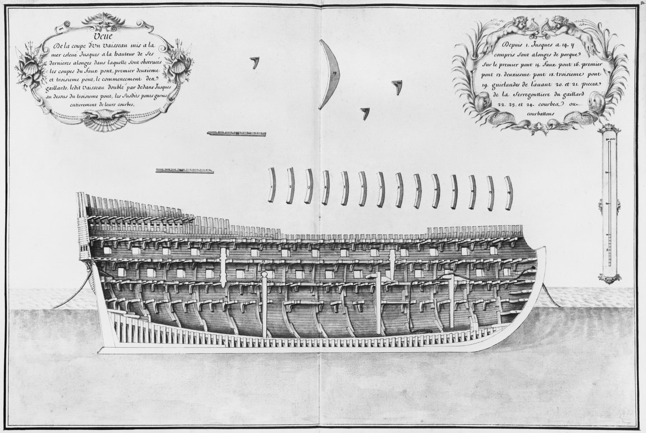 Cross-section of a launched vessel, illustration from the 