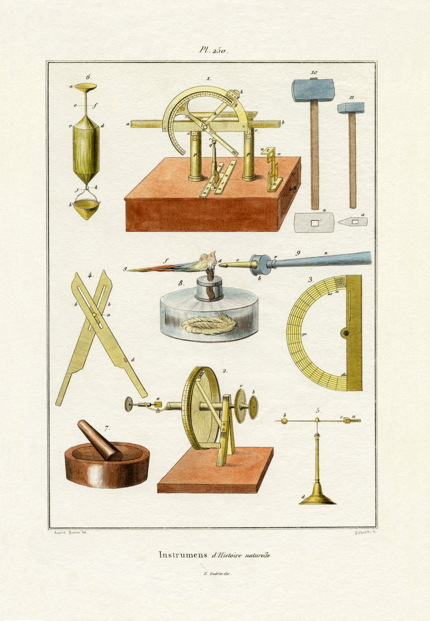 Instruments by French School