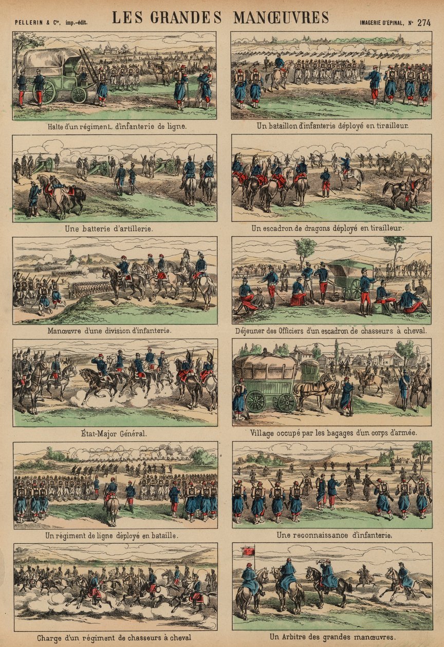 Annual Grand Manoeuvres of the French Army by French School