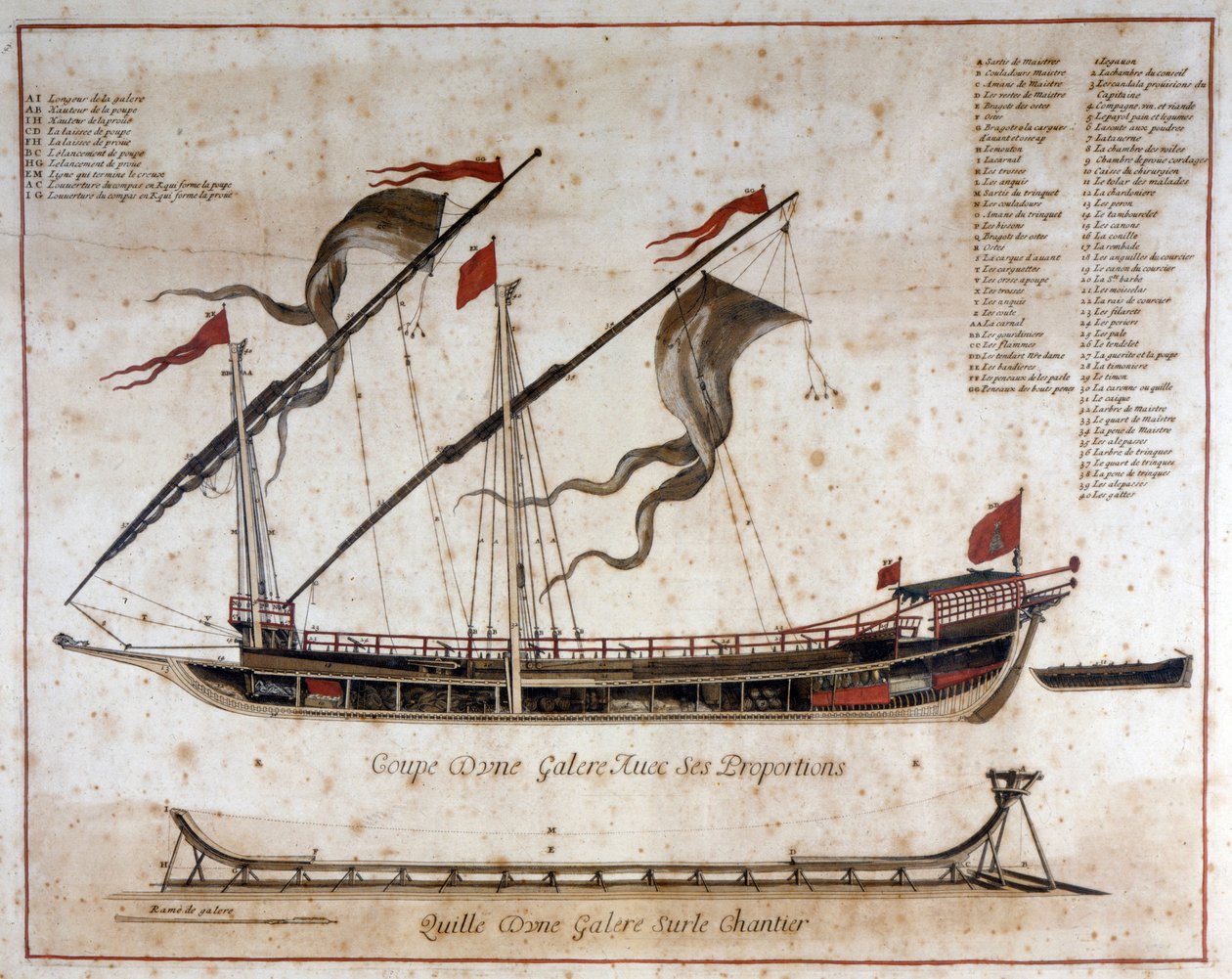 French Galley by French School