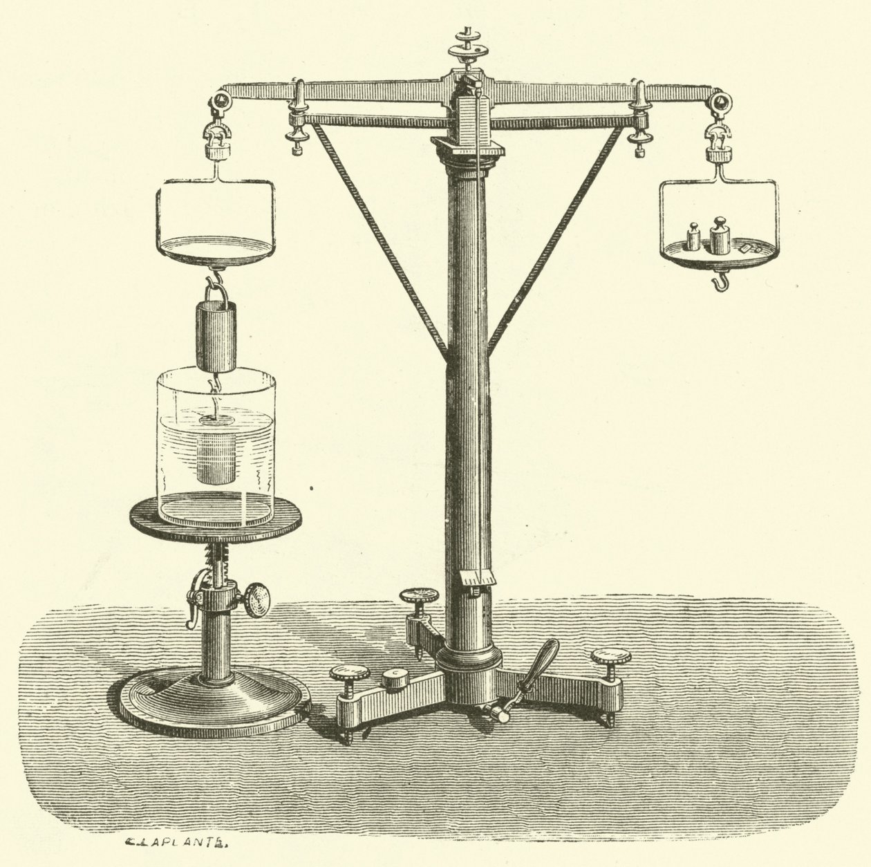 Principle of Archimedes by French School