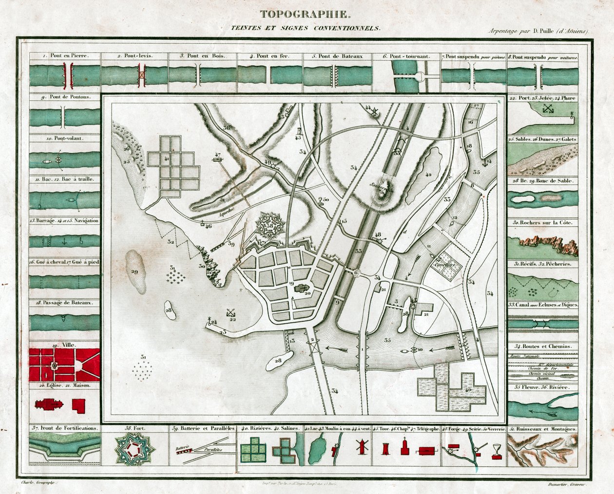 Topographic Map by French School