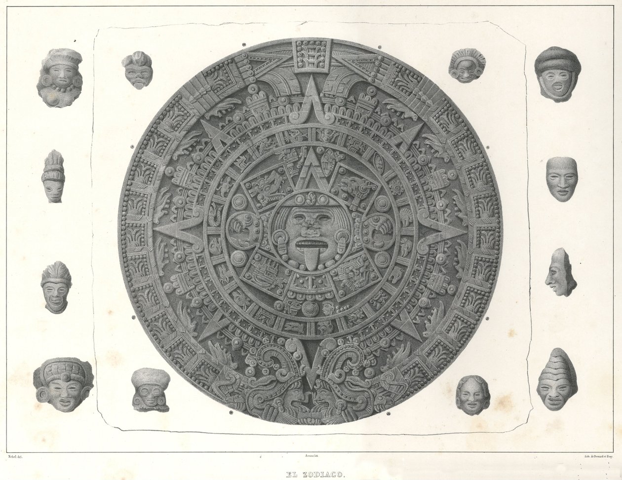 The Zodiac by Jean Baptiste Arnout
