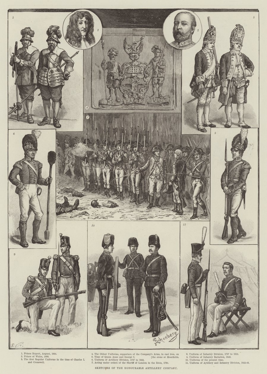 Sketches of the Honourable Artillery Company by Johann Nepomuk Schonberg