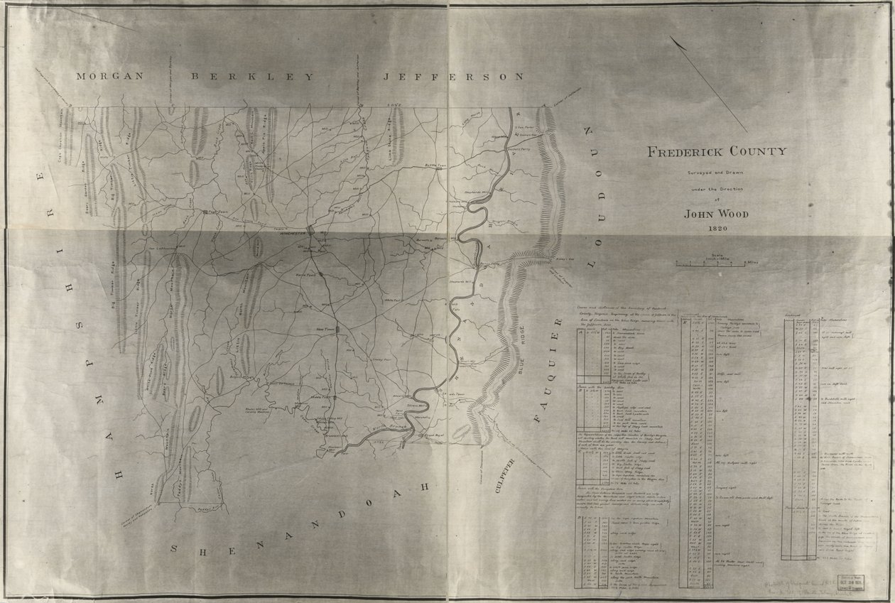 Frederick County by John Wood