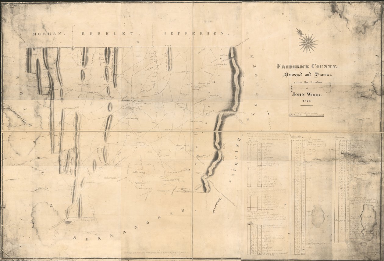 Frederick County by John Wood