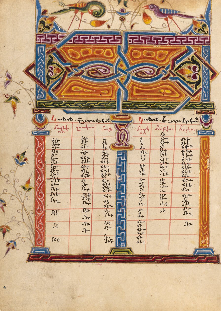 Canon Table Page by Mesrop of Khizan