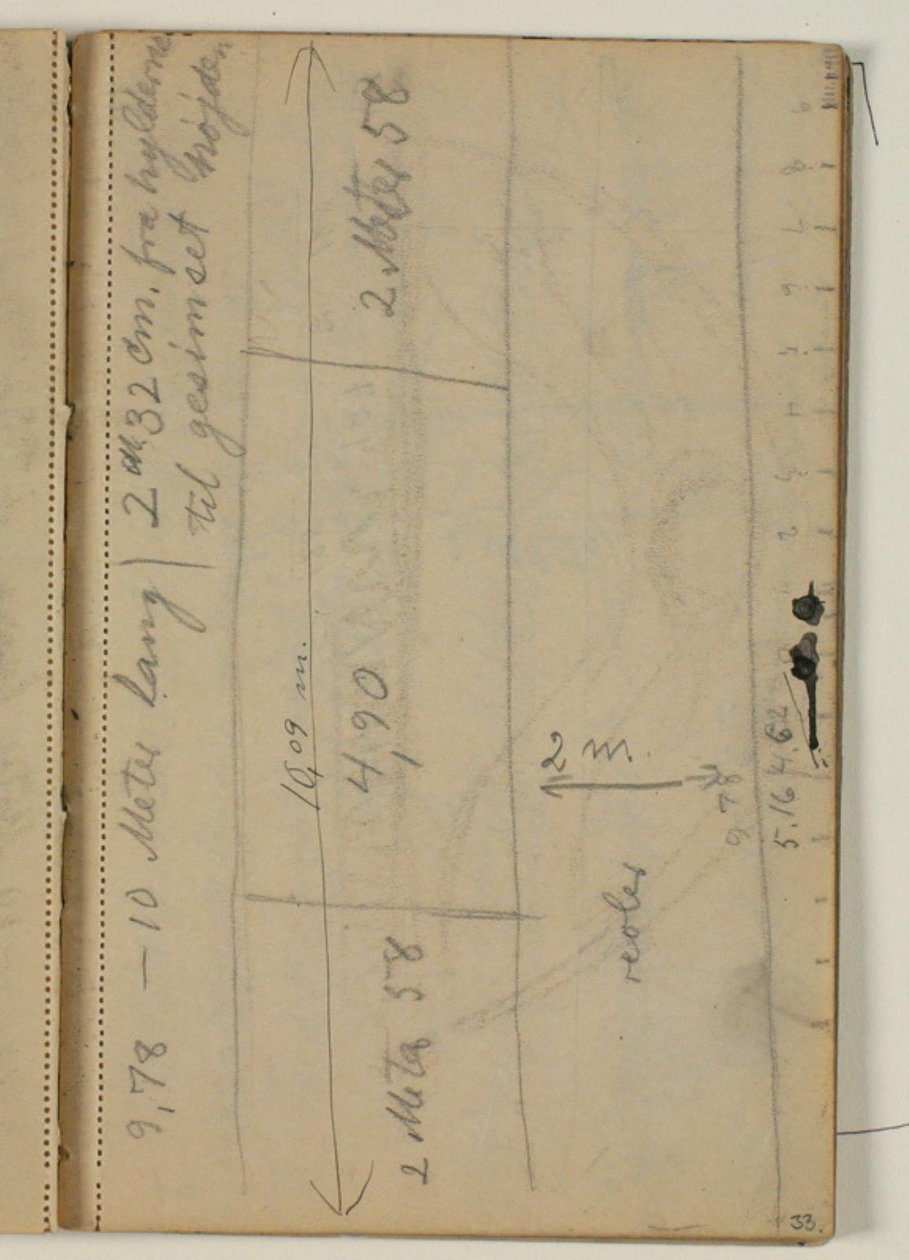 Measurements by Niels Larsen Stevns