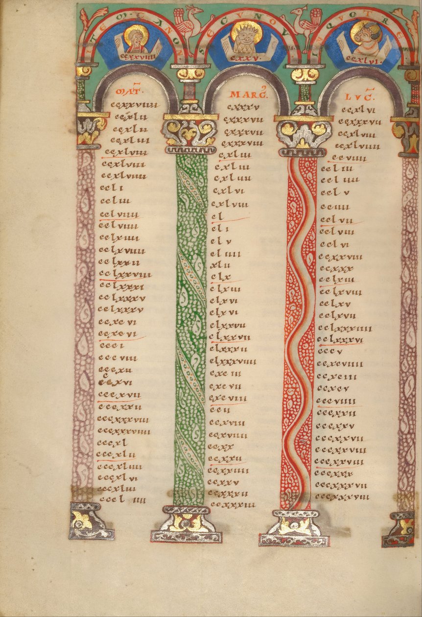 Canon Table Page by Unbekannt Unbekannt