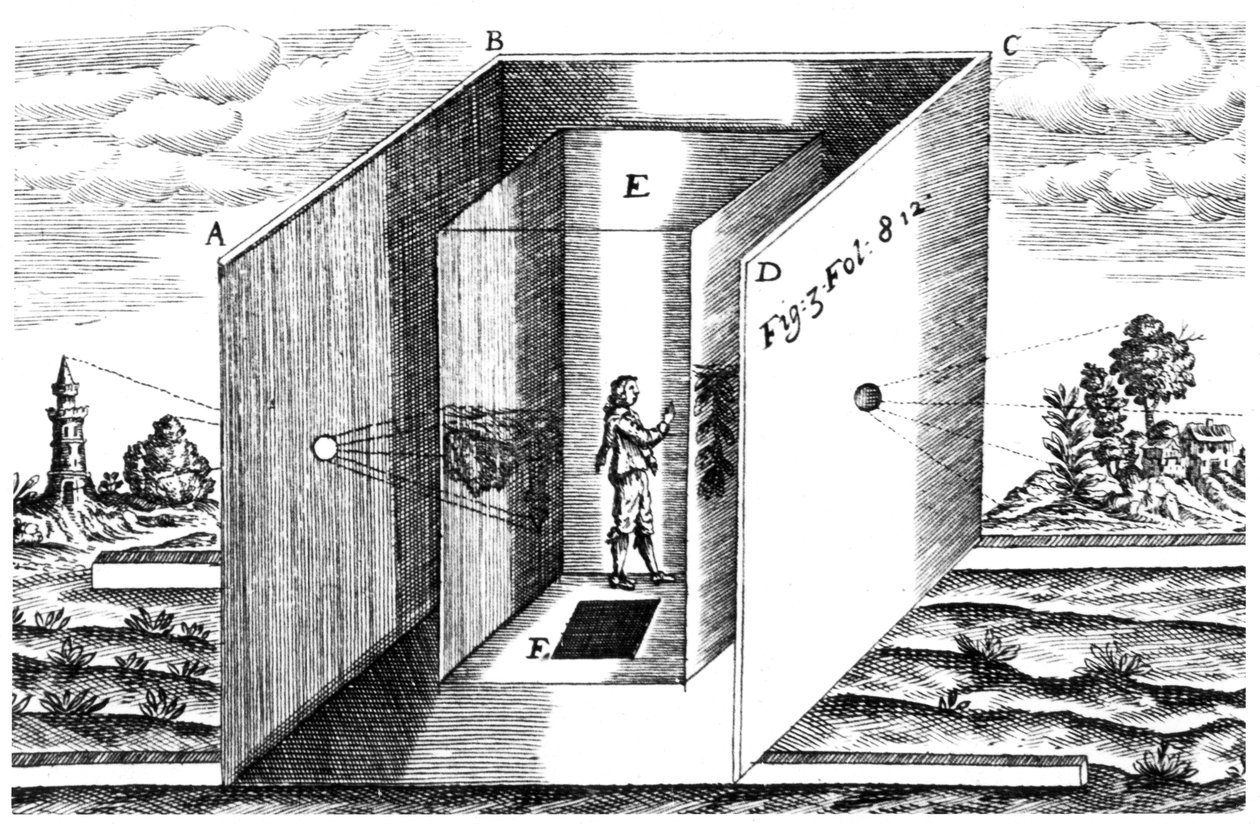 Camera Obscura, 1671 by Unbekannt