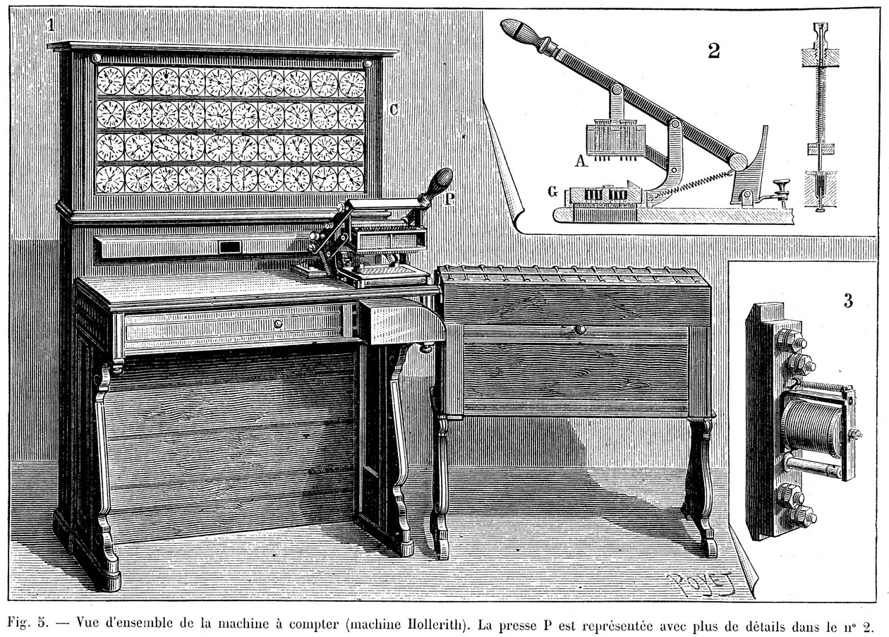 Hollerith tabulator by Unbekannt