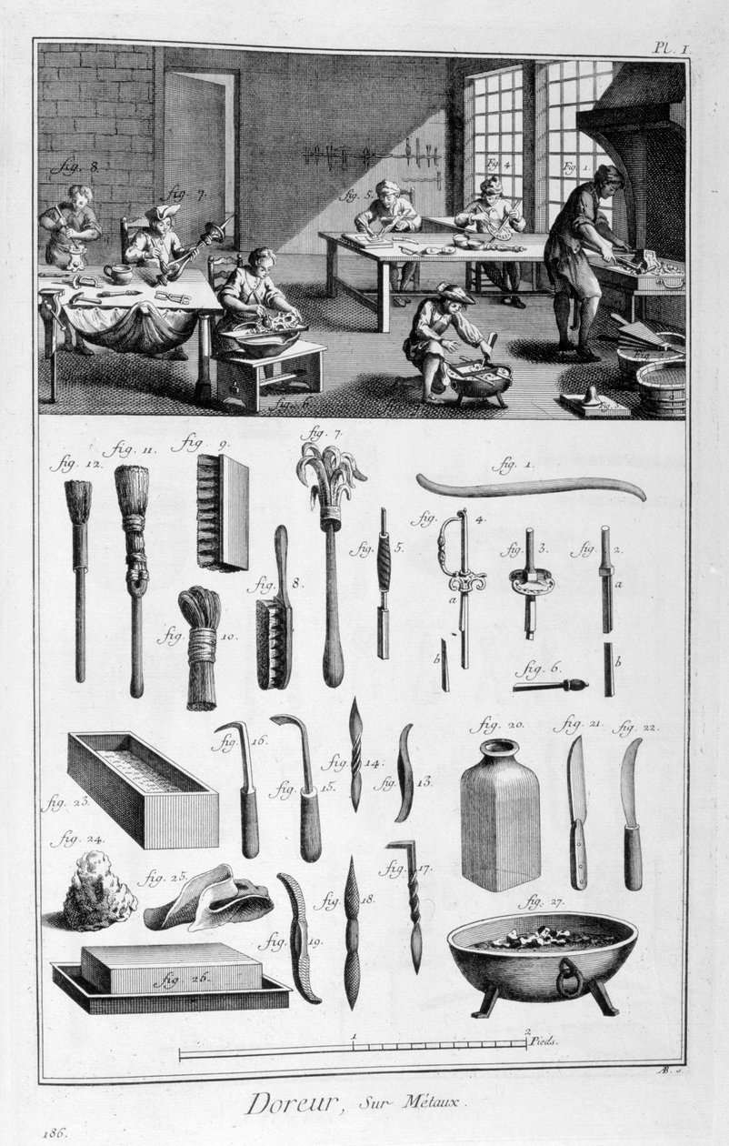 Metal gilders, 1751-1777 by Unbekannt