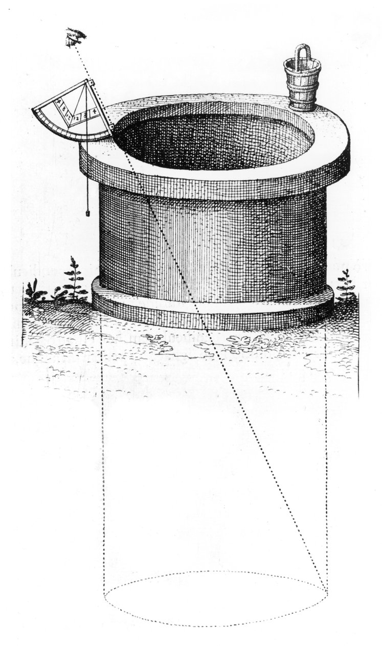 Surveying, Early 17th Century by Unbekannt