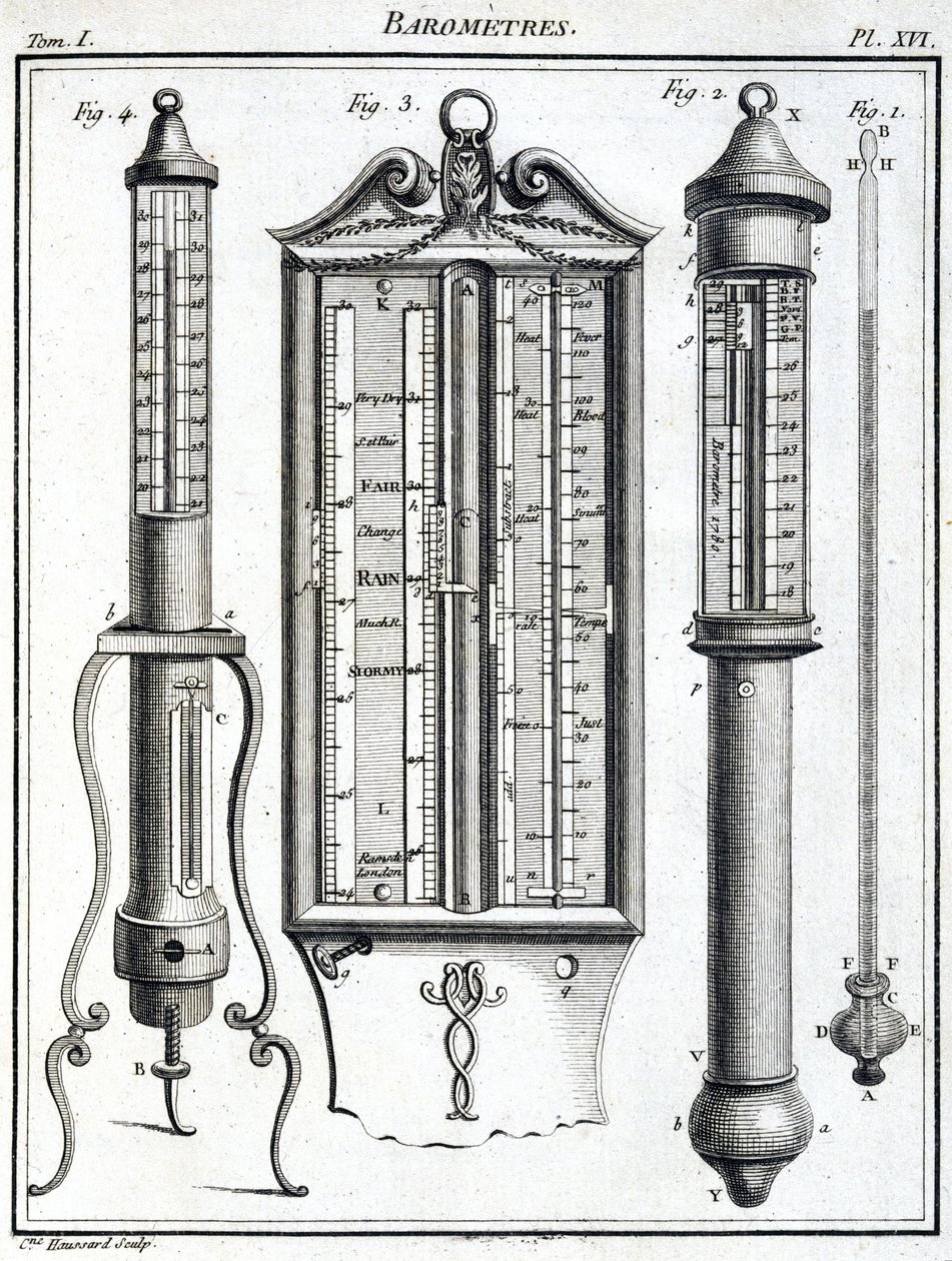 Barometers by Unbekannt