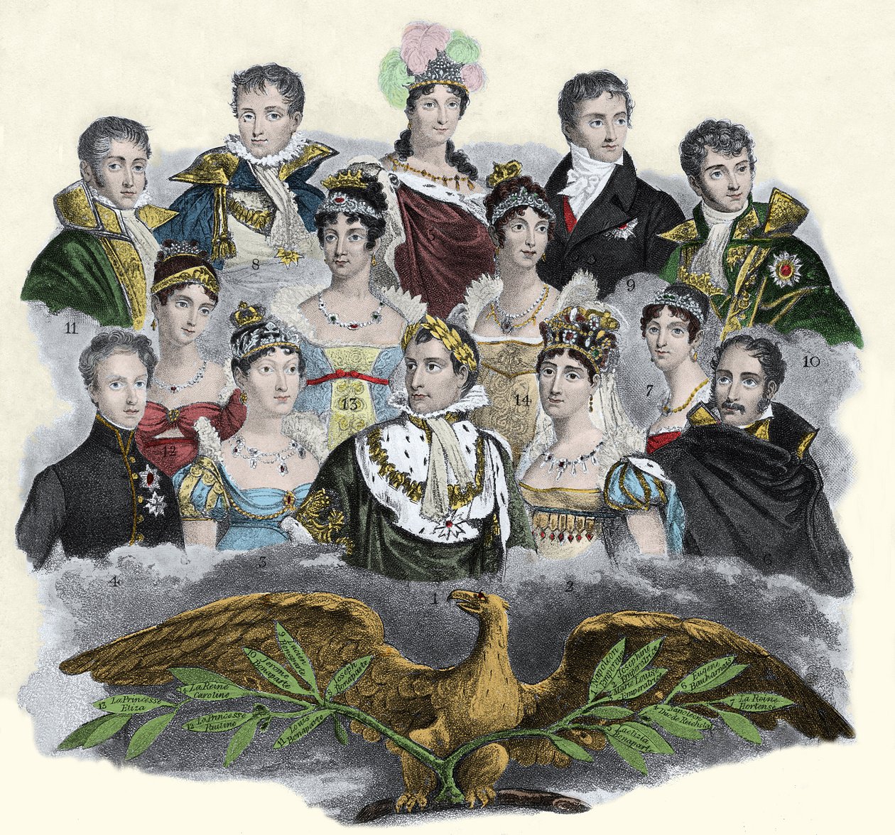 Napoleon Bonaparte and his family by Unknown artist