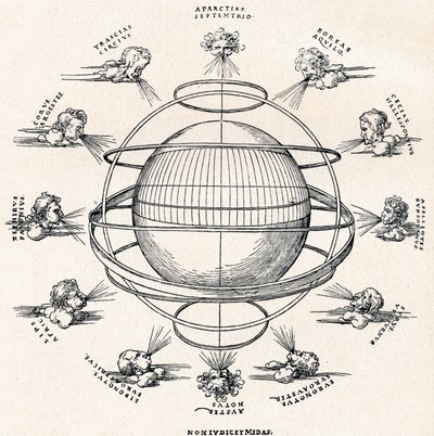 The Armillary Sphere by Albrecht Dürer