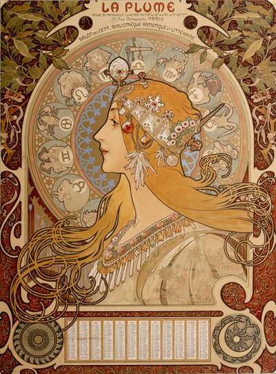Zodiacal Calendar by Alphonse Mucha