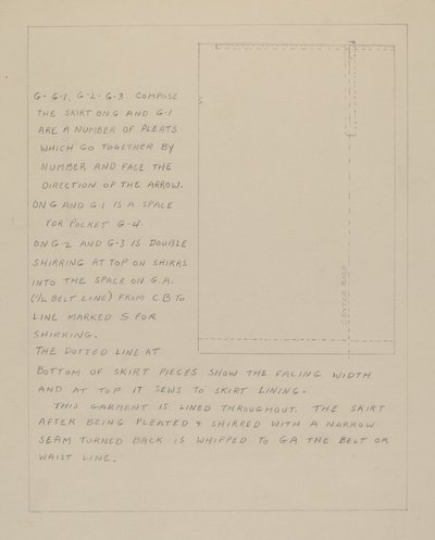Description of a Dress by American 20th Century
