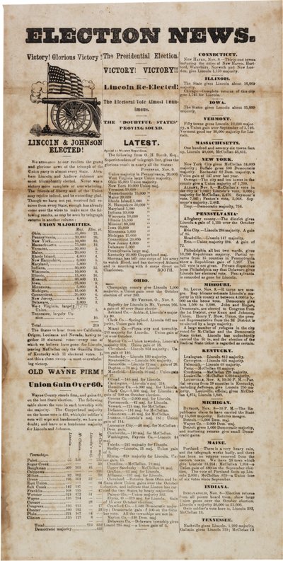 Election news, 1864 by American School