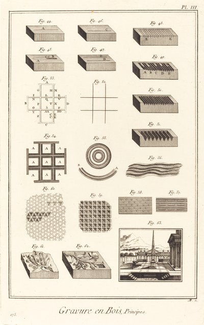 Wood Engraving, Principles: pl. III by Antonio Baratta