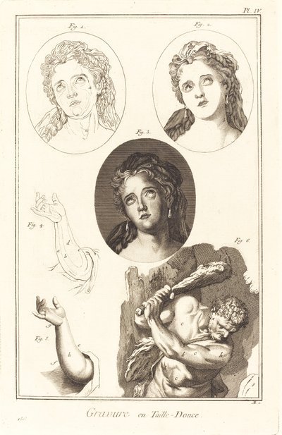 Engraving in Intaglio: pl. IV by Antonio Baratta