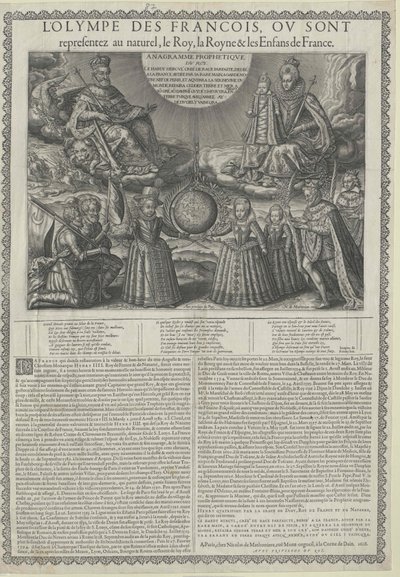 King Henry IV of France by Artist Unknown