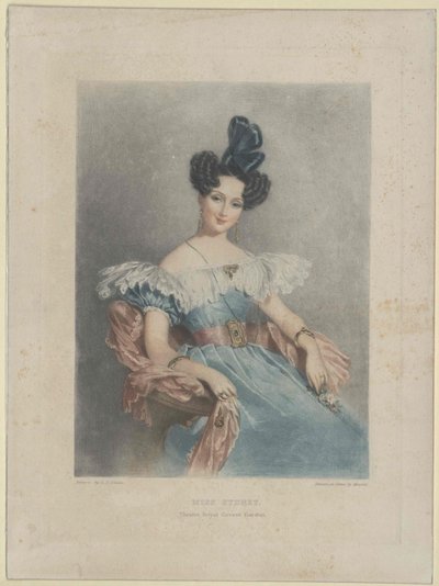 Lived Circa 1833 Sydney by Artist Unknown