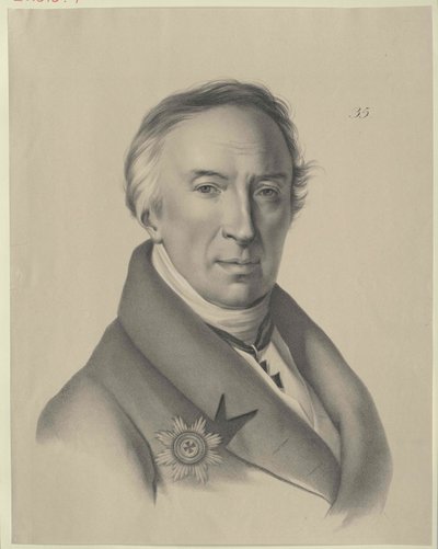 Nikolai Mikhailovich Karamzin by Artist Unknown