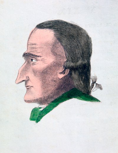 The facial characteristics of a miser by Athanasius Kircher