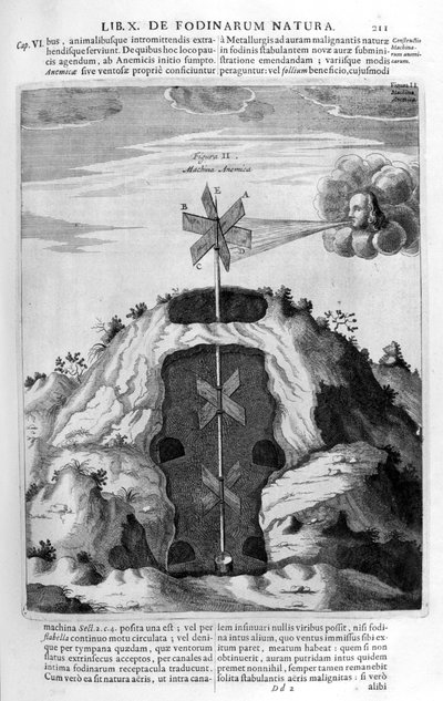 Wind pump by Athanasius Kircher