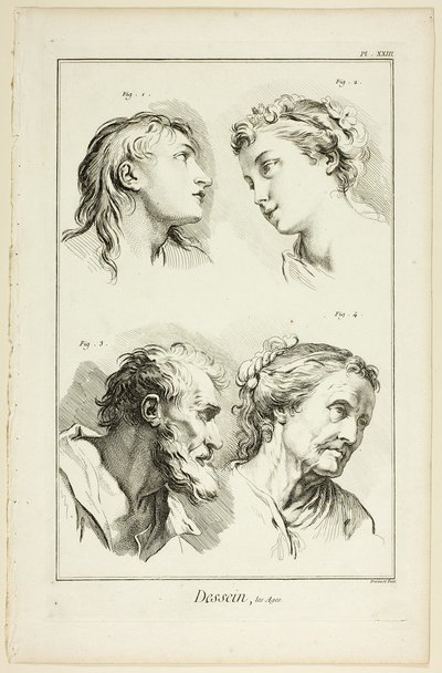 Design: Ages, from Encyclopédie by Benoit Louis Prevost