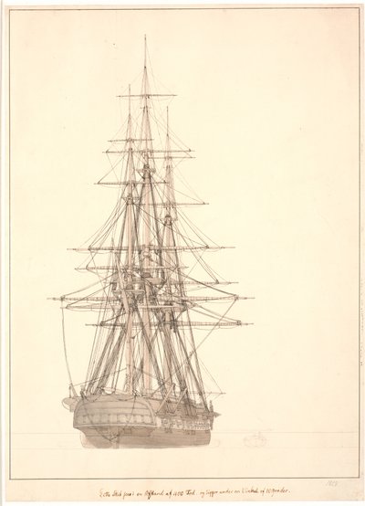 A Frigate Seen from Behind by Christoffer Wilhelm Eckersberg
