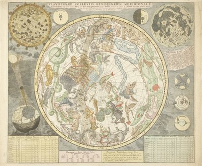 Star Map of the Southern Sky by Carel Allard
