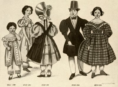 Children