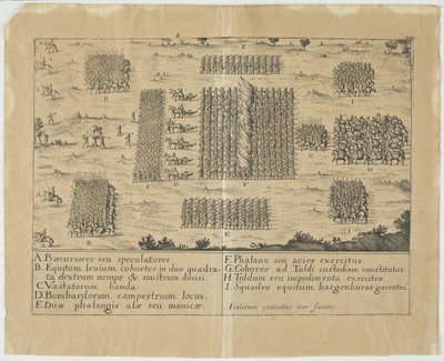 Italian Army on the March by Central European School