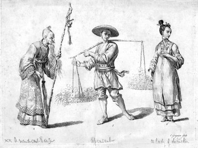 Three Chinese figures by Charles Grignion