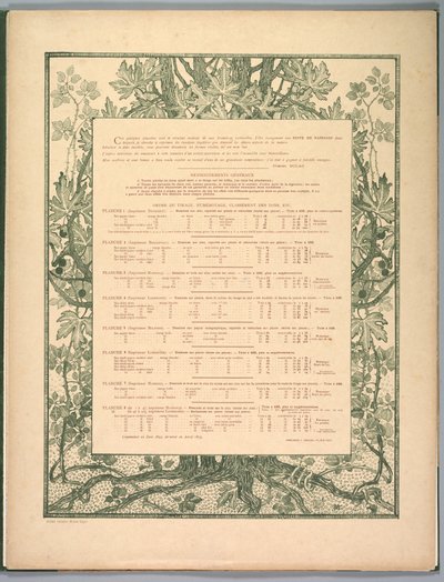Suite of Landscapes: Colophon by Charles Marie Dulac