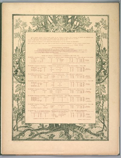 Suite de Paysages: Colophon by Charles Marie Dulac