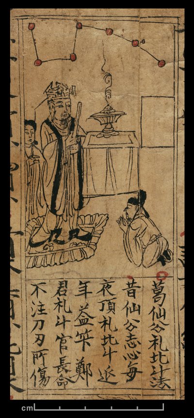 Almanac, Dunhuang Mogao by Chinese School